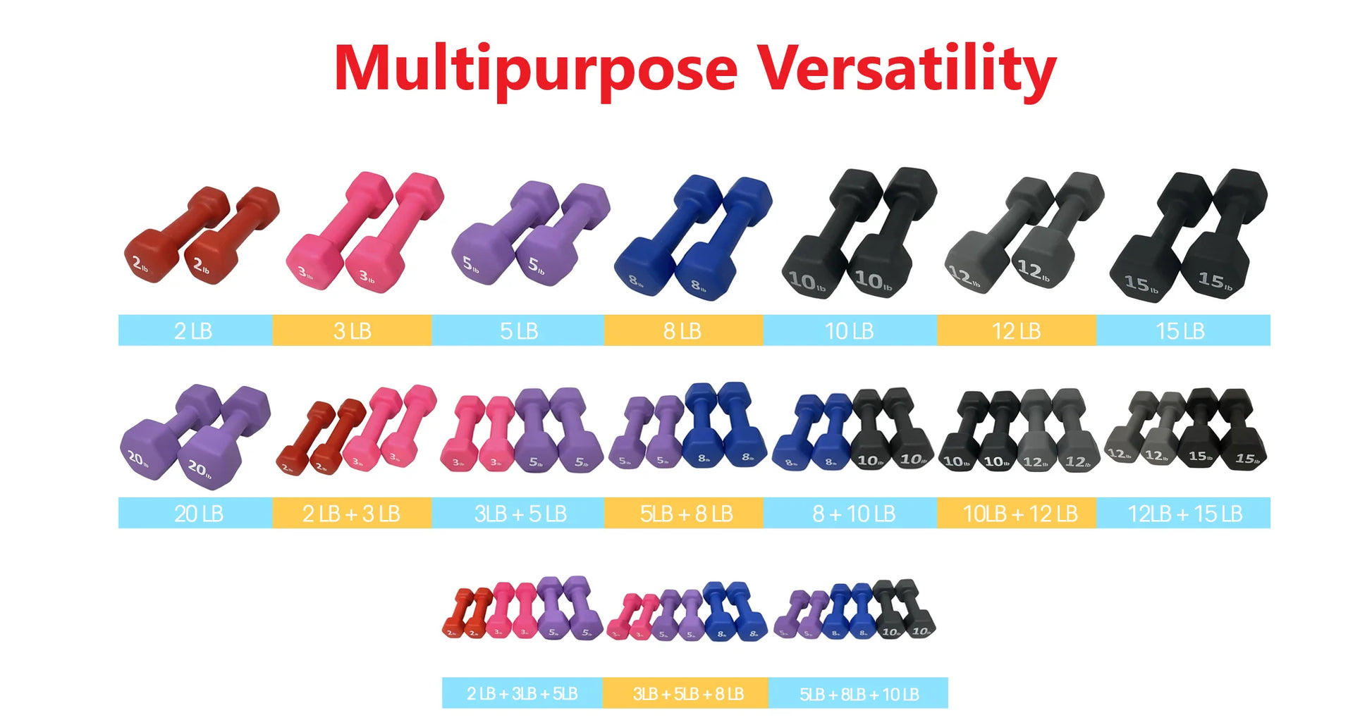 Basics Neoprene Hex Dumbbell Set, 2LB & 3LB Pair, Anti-Roll, All-Purpose, Hand Weights