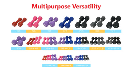 Basics Neoprene Hex Dumbbell Set, 2LB & 3LB Pair, Anti-Roll, All-Purpose, Hand Weights